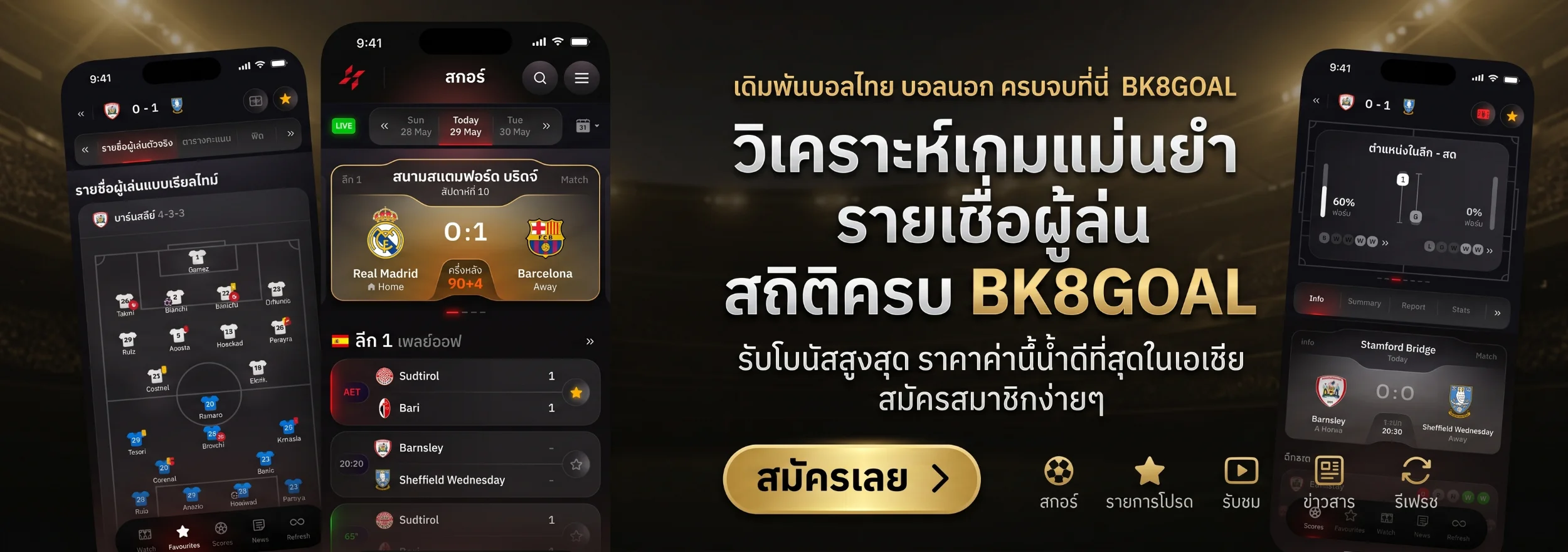 ราคาบอล bk8